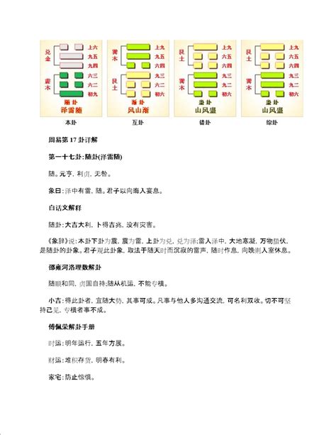 震兌卦|周易第17卦